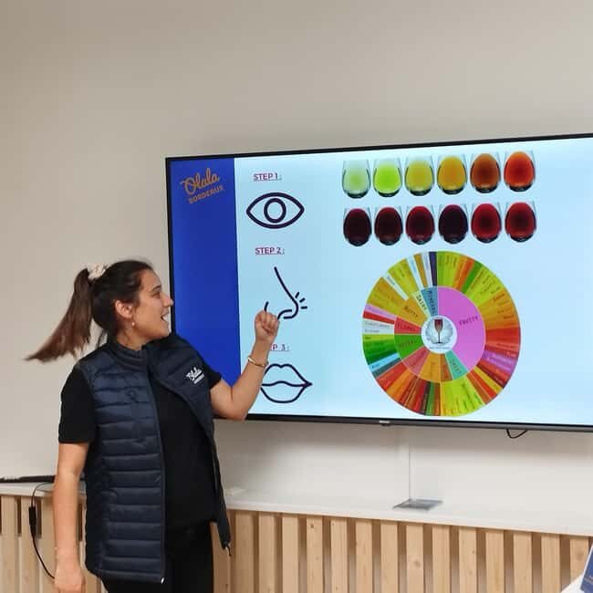 Bordeaux: Introduction to Bordeaux Wines Tasting Workshop - Should you book Olala Bordeaux’s Introduction to Bordeaux Wines?